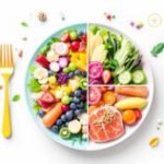Start Your Own Sports Supplements Label through Dropshipping