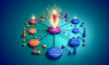 Video Topic Clusters for Achieving SEO Success